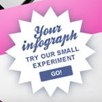 personalisierte Facebook-Infografik