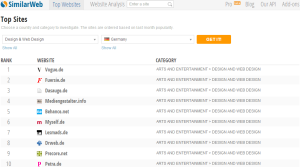 SimilarWeb Top 10 Webdesign Websites Deutschland