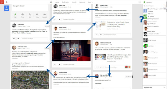 Google+ Redesign: Stream