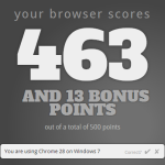 HTML5-Test Ergebnis Chrome