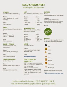 Ello Cheatsheet von GreenMellenMedia