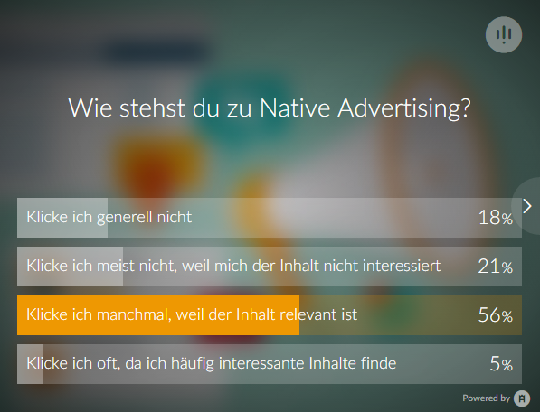 t3n-Umfrage zu Advertorials